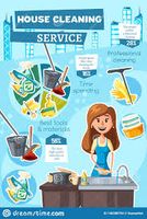 End Of Tenancy Cleaning Prices - 25532 achievements