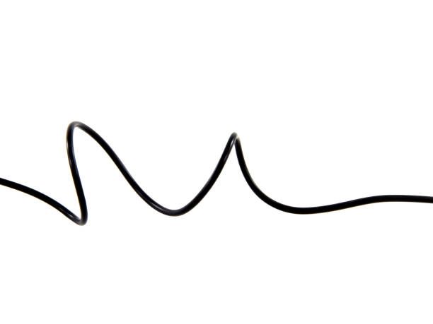 High Temperature Wire - 41055 combinations