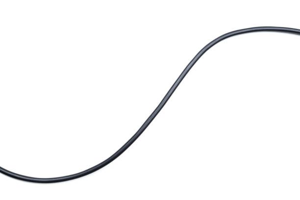 High Temperature Wire - 12935 best sellers
