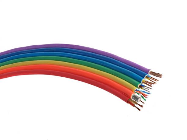 SRML Silicone Wire - 73682 achievements