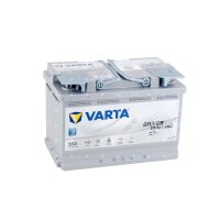 акумулатори варта - 80994 постижения