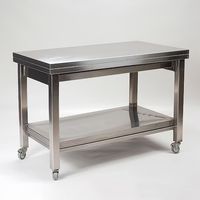 маси от неръждаема стомана - 6092 варианти
